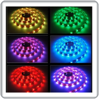 Tiras LED